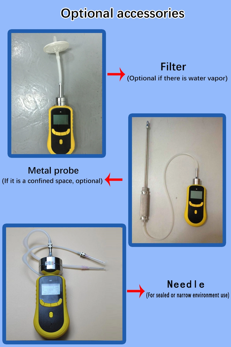 Fast Response Electronic Ozone Skz1050-O3 Monitor Meter Leakage Analyzer Device