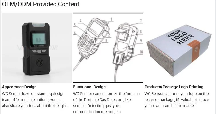 H2s O2 Ex Co 4 Function portable Gas Detector for Sale