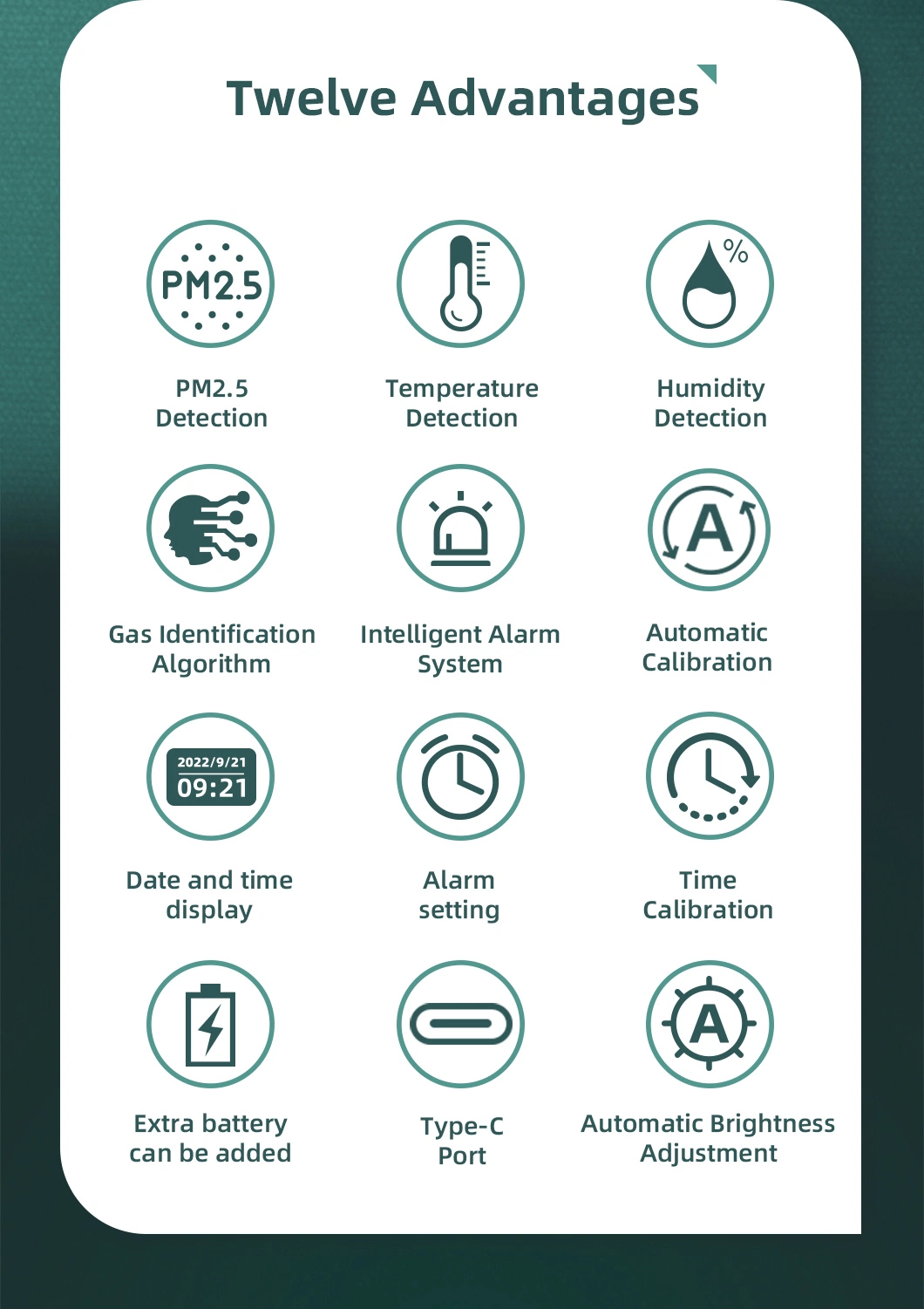 Pm2.5 Gas Detector Temperature and Humidity Meter Aiq Detector Air Quality Monitoring System